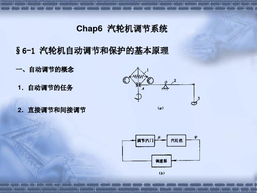 chap6-1汽轮机调节系统 汽轮机原理课件