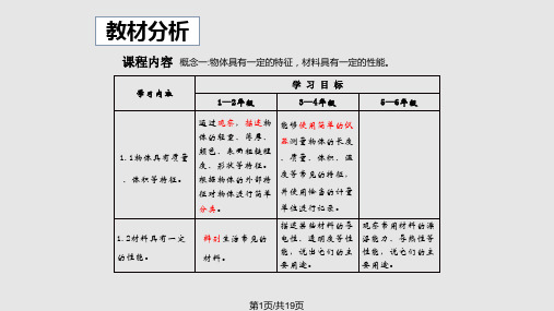 青岛二年级科学布料PPT课件