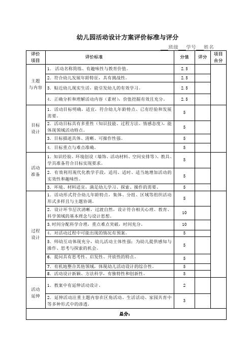 幼儿园活动设计方案评价标准与评分表