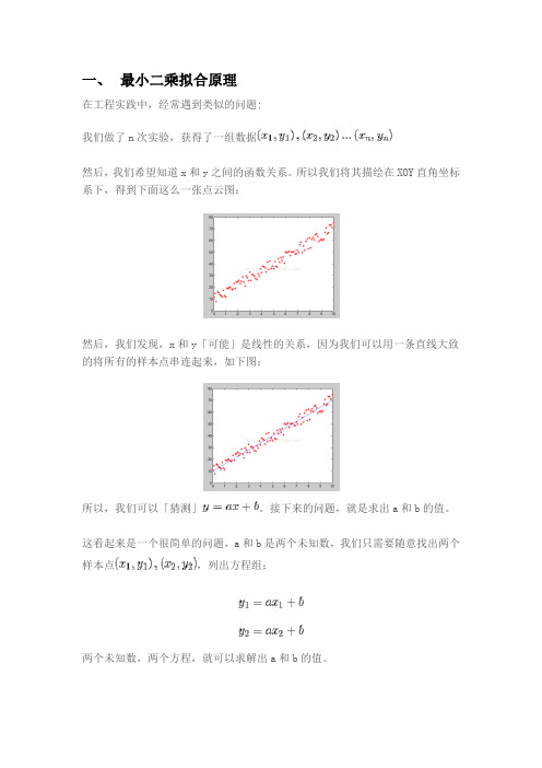 最小二乘法Matlab自编函数实现及示例