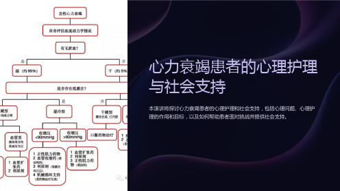 心力衰竭患者的心理护理与社会支持