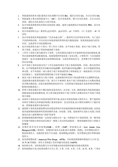 综合布线复习知识点