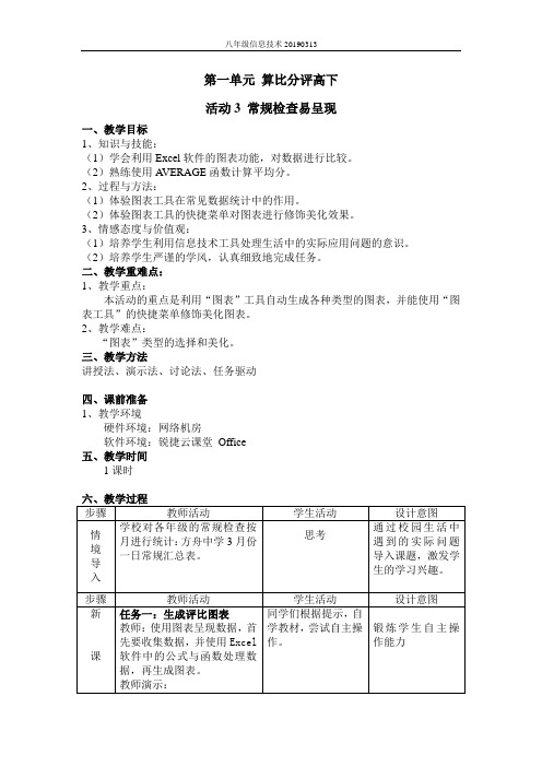 第一单元-活动3-常规检查易呈现-教学设计