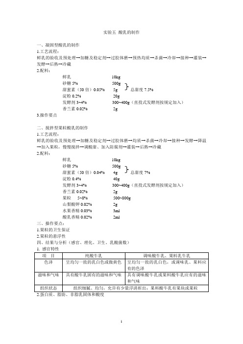 酸乳的制作