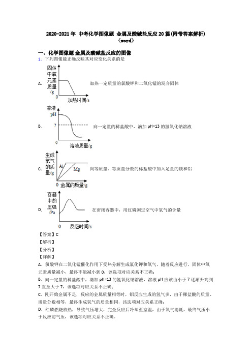 2020-2021年 中考化学图像题 金属及酸碱盐反应20篇(附带答案解析)(word)