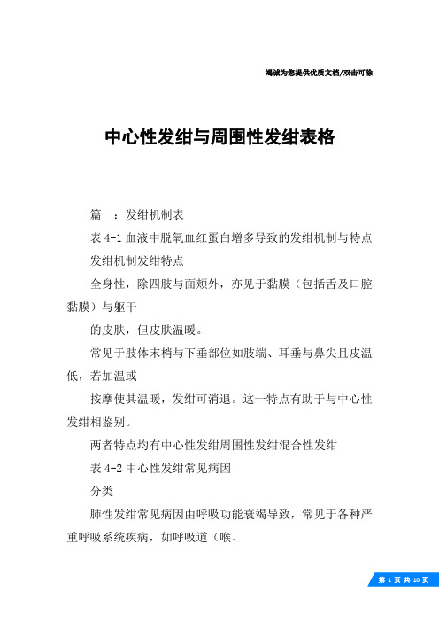 中心性发绀与周围性发绀表格