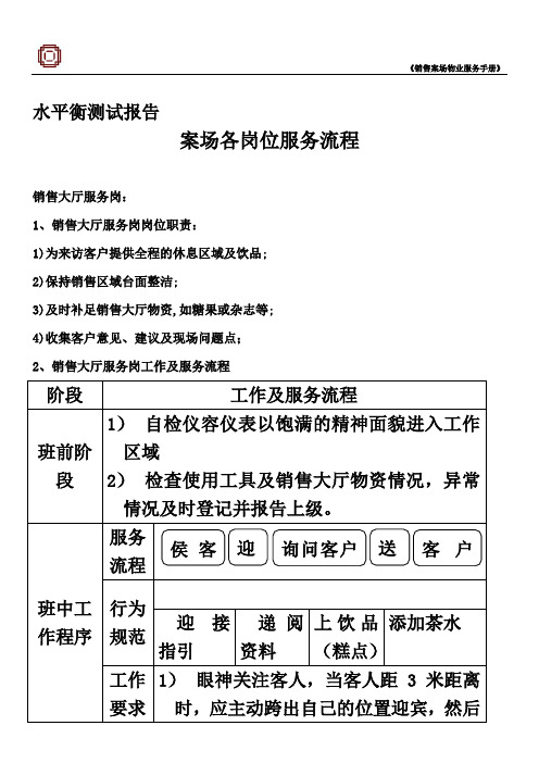 水平衡测试报告