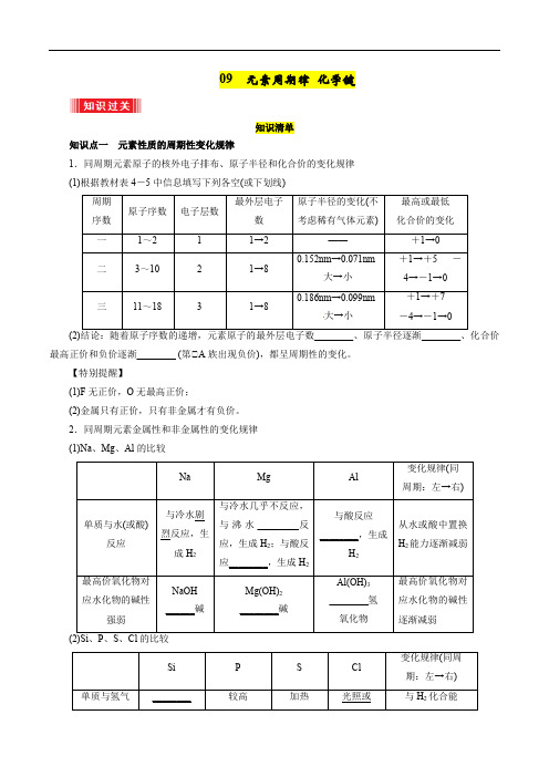 学考复习09  元素周期律 化学键