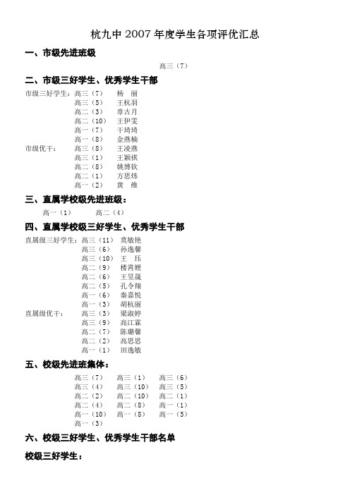 高三年级市直属级三好学生优秀学生干部公告：