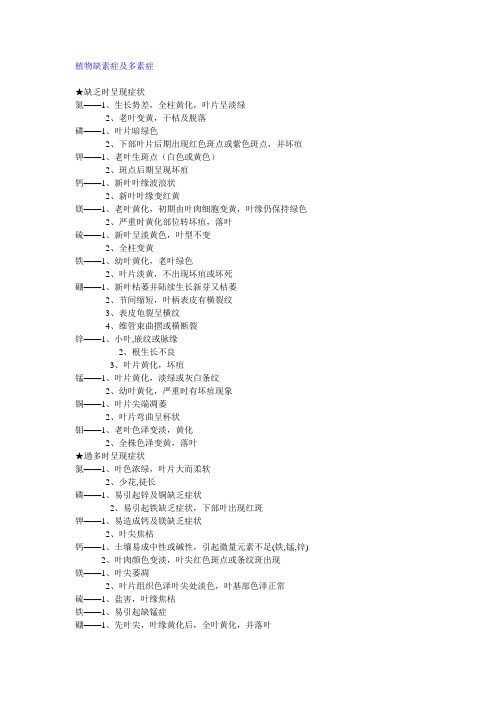 植物缺素症及多素症