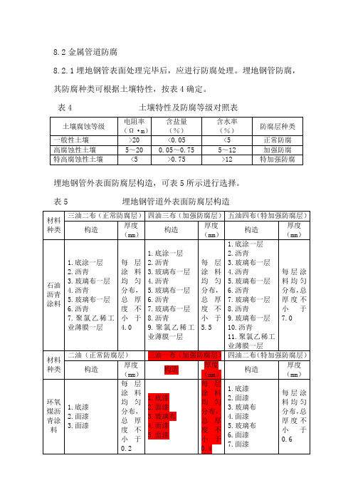 防腐做法