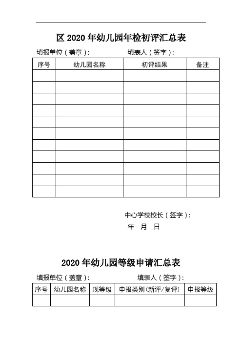 幼儿园年检分等定级各种表册