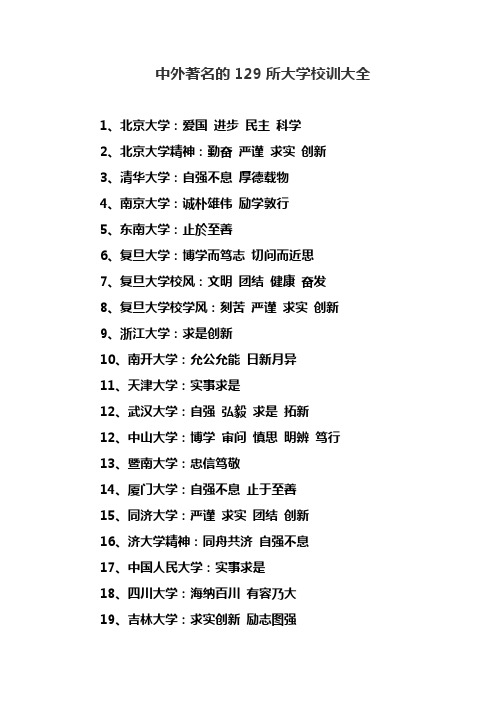 中外著名的129所大学校训大全