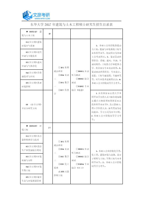 东华大学2017年建筑与土木工程硕士研究生招生目录表