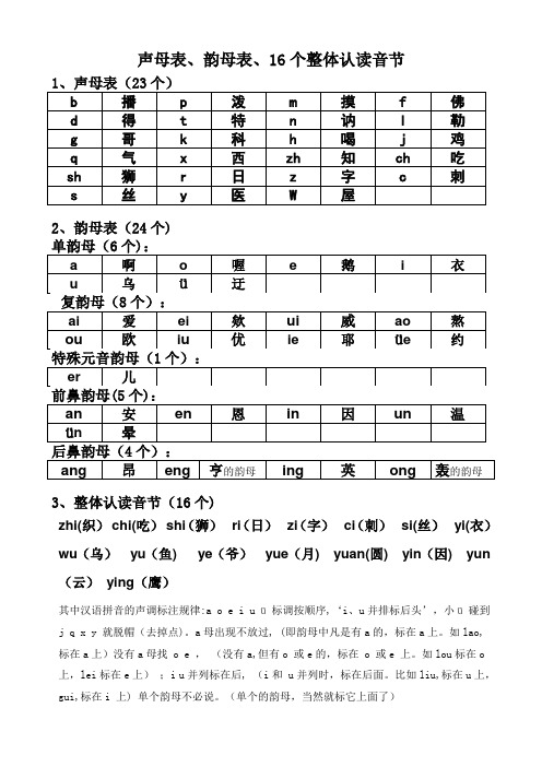 声母表,韵母表,16个整体认读音节-16个整体认读表