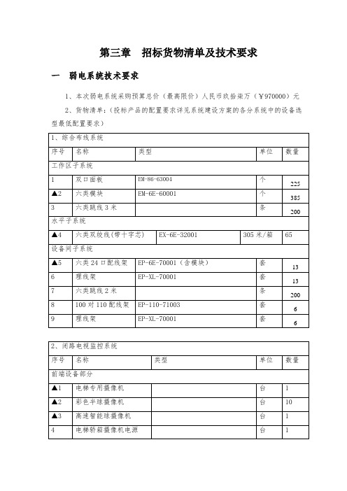 招标货物清单及技术要求