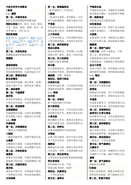 中医内科学方剂歌诀