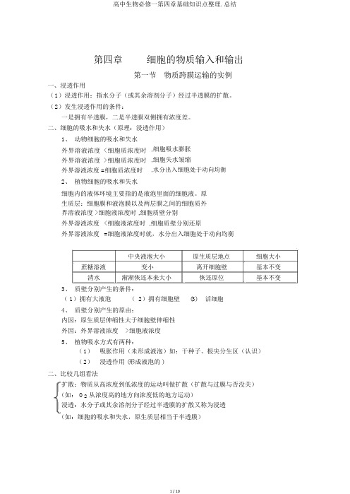 高中生物必修一第四章基础知识点整理.总结