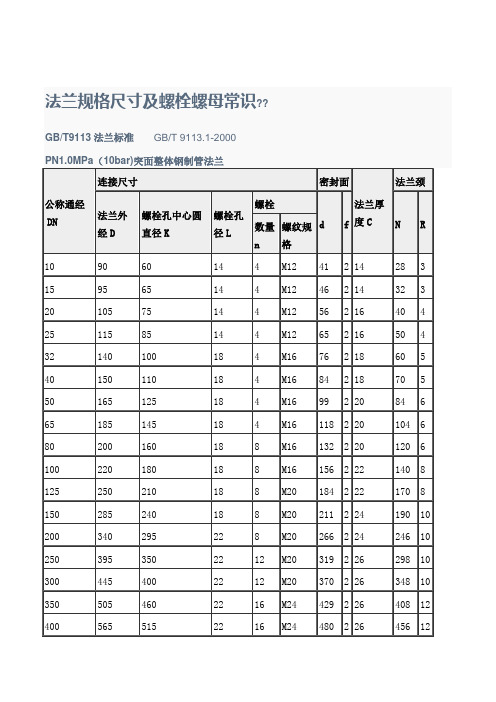 法兰规格尺寸及螺栓螺母常识