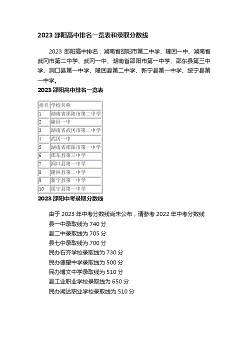 2023邵阳高中排名一览表和录取分数线