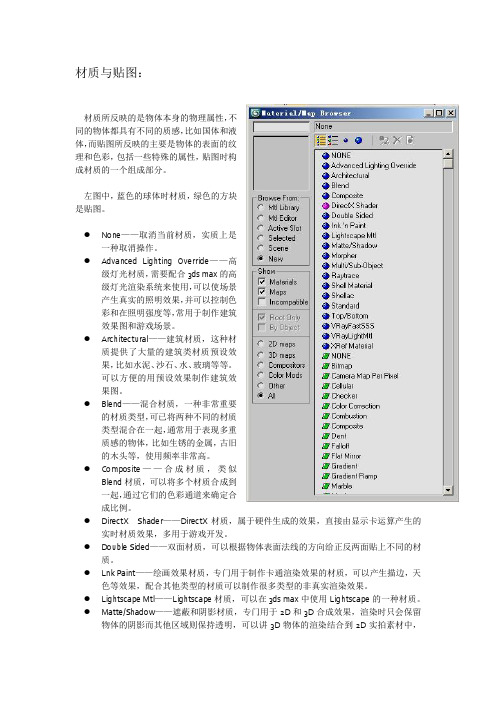 3ds max16种材质简介