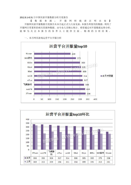 2012.8.1-8.31日中国页游开服数据分析月度报告