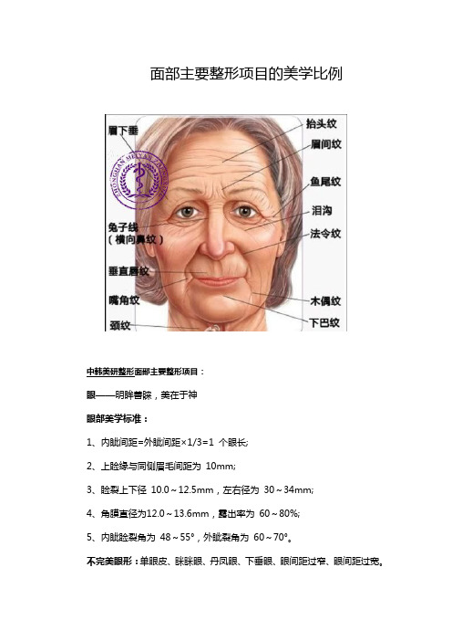 学习微整形培训面部主要整形项目的美学比例