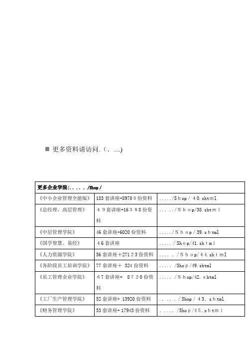 平安团体意外伤害保险条款介绍