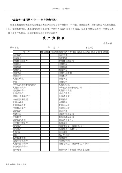 新会计准则全套报表模板