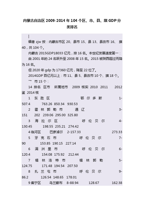 内蒙古自治区2009-2014年104个区、市、县、旗GDP分类排名