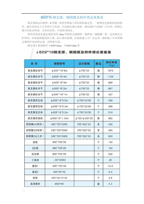 钢支撑、钢围檩及附件理论重量表