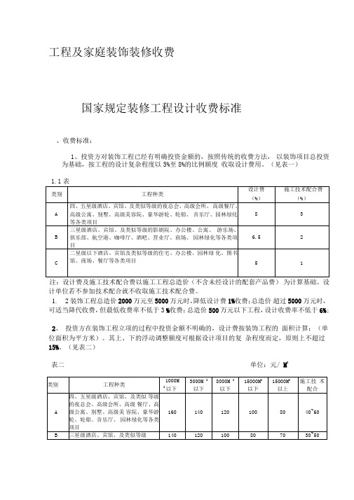 国家规定装修工程设计收费及家庭收费标准