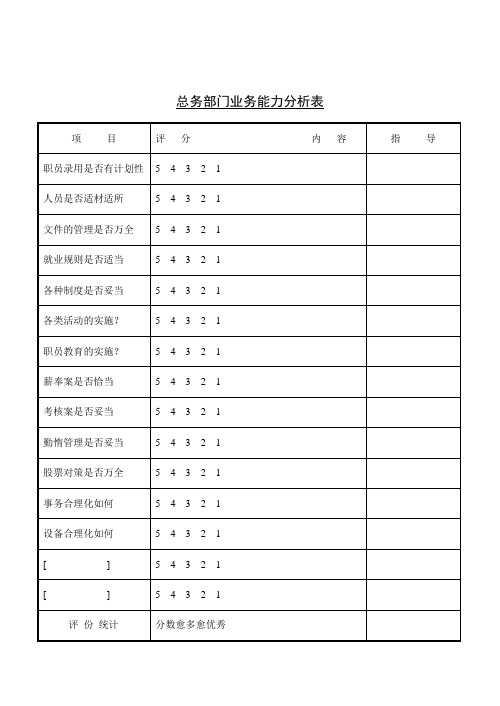 总务部门业务能力分析表