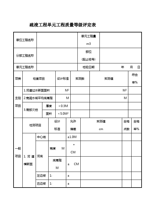 疏浚工程单元工程质量等级评定表