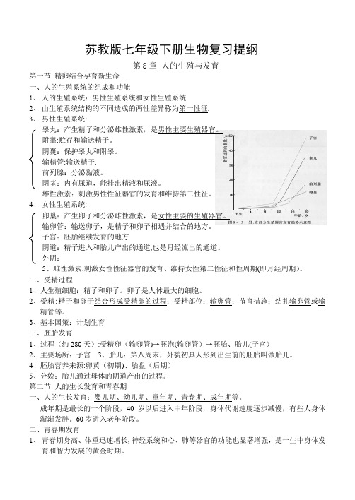 苏教版七年级下册生物复习提纲-苏科版七下生物笔记