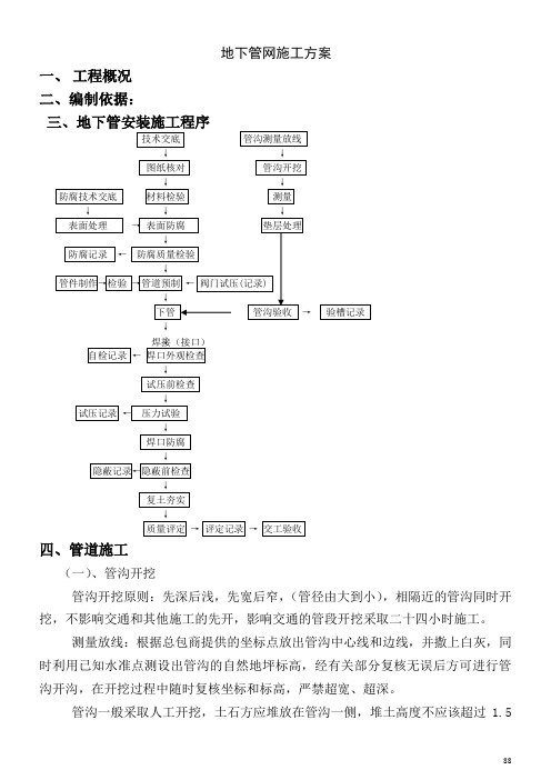 地下管道安装施工方案-地管施工安装方案-