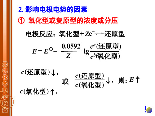 第七章-影响电极电势的因素