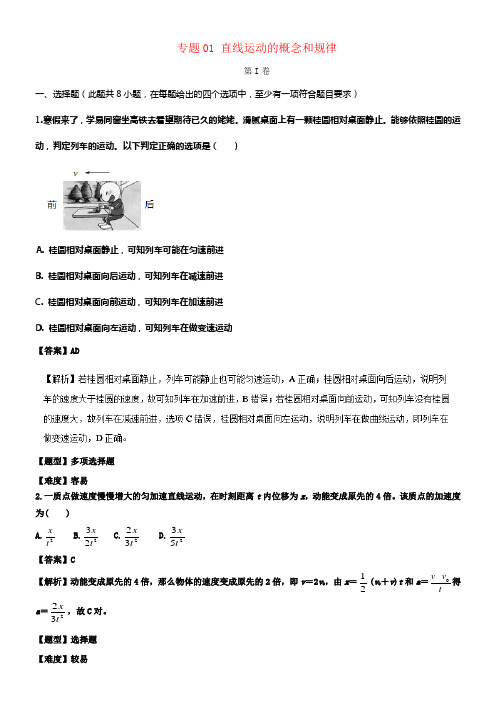 2017年高考物理专题冲刺专题01直线运动的概念和规律含解析