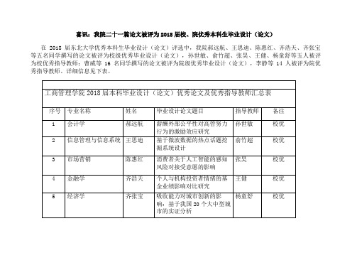 院优秀本科生毕业设计论文-东北大学工商管理学院