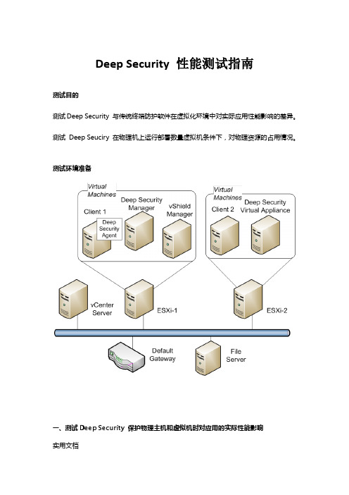 DeepSecurity性能测试指南