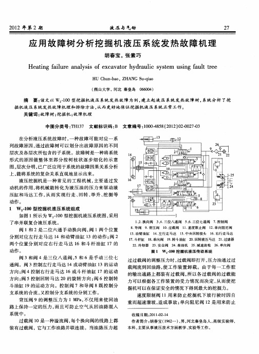 应用故障树分析挖掘机液压系统发热故障机理