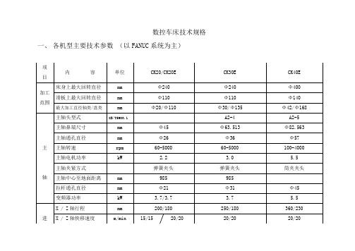 CNC车床技术参数