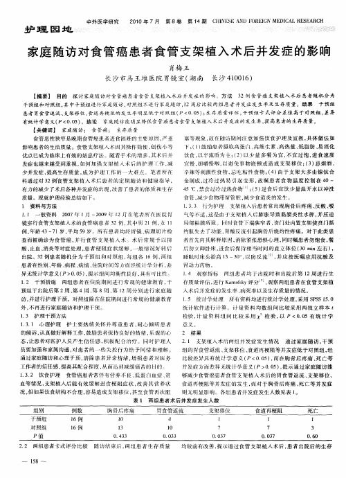 家庭随访对食管癌患者食管支架植入术后并发症的影响