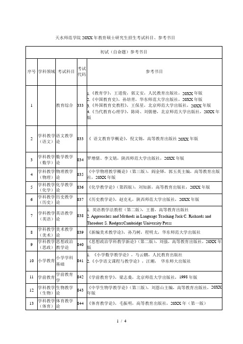 天水师范学院教育硕士研究生招生考试科目、参考书目