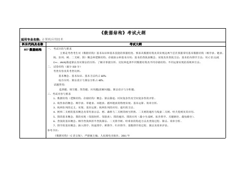 黑龙江科技大学807数据结构2020考研专业课初试大纲