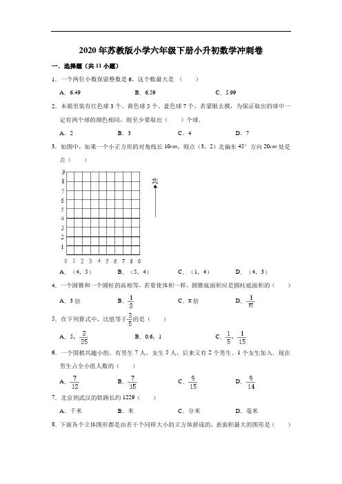 2020年苏教版小学六年级下册小升初数学冲刺卷(2)(有答案)