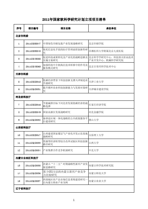 2011年国家软科学研究计划立项项目清单