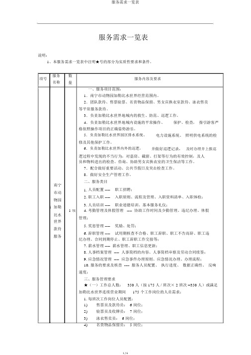 服务需求一览表