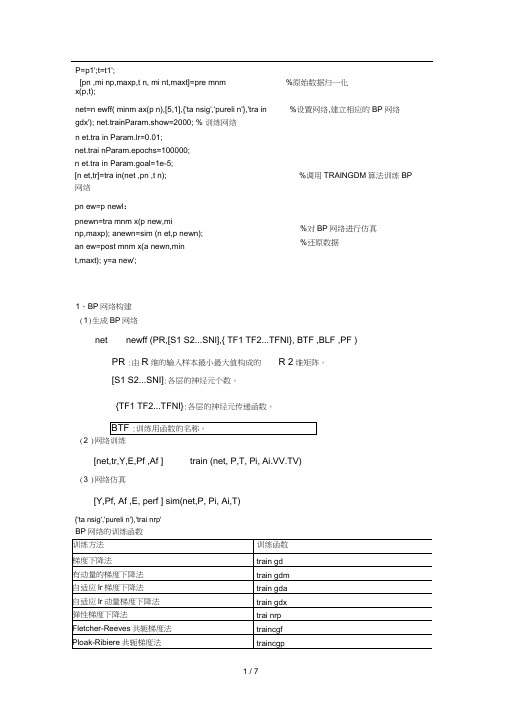 BP神经网络matlab实例(简单而经典)