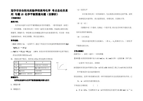 高考化学 考点总动员 化学平衡图像问题 